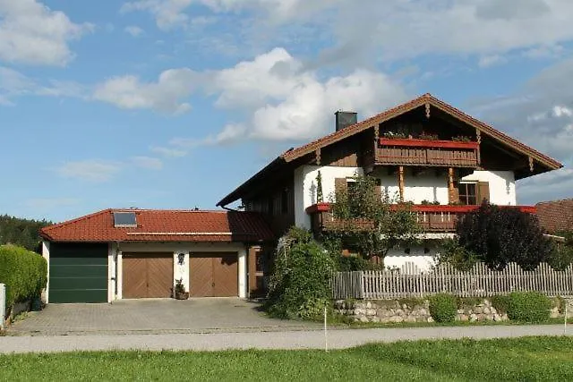 Ferienwohnung Nitzinger